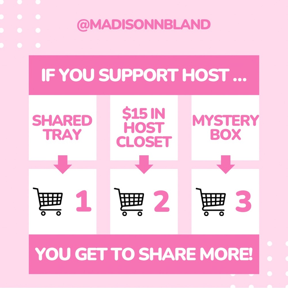 Host Support - Additional Listings Added to Tray